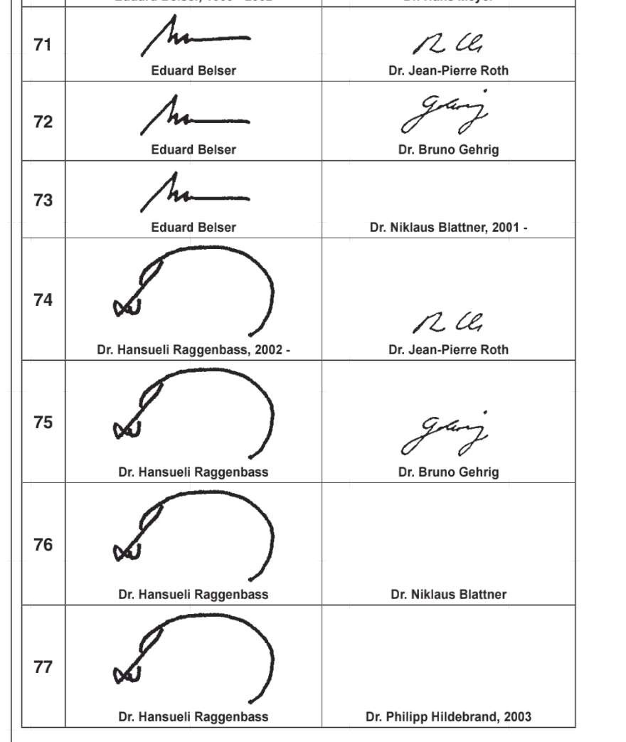 N&C第5期 最后一拍: 外国纸币裸钞专场 全新UNC瑞士10法郎两张，品相很绝，包含00年稀少年份!