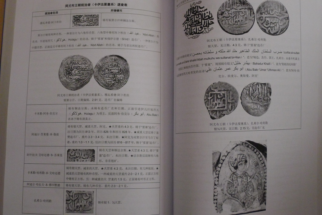 世界钱币章牌书籍专场拍卖第40期 伊斯兰硬币：第一卷 哈里发们崛起后的辉煌年代