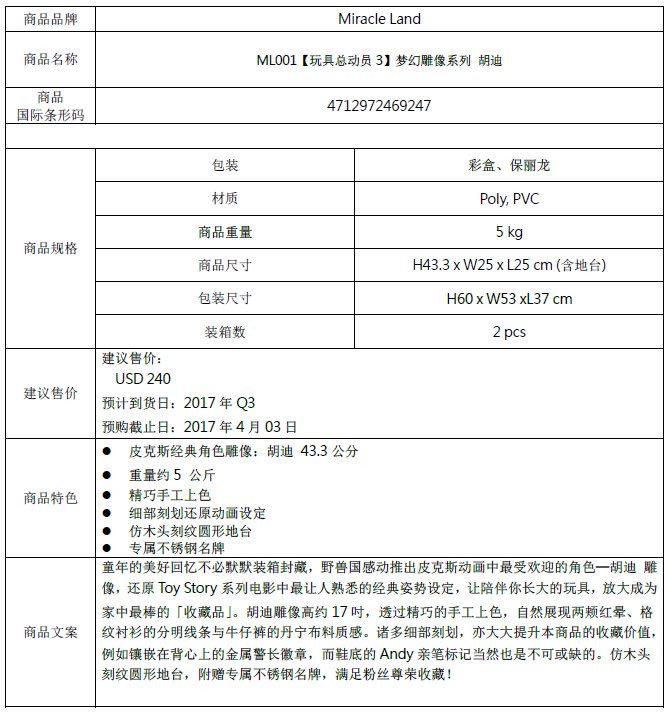 零元拍：野兽国43厘米Beast Kingdom 玩具总动员 ML001胡迪  特别青铜涂装限定版