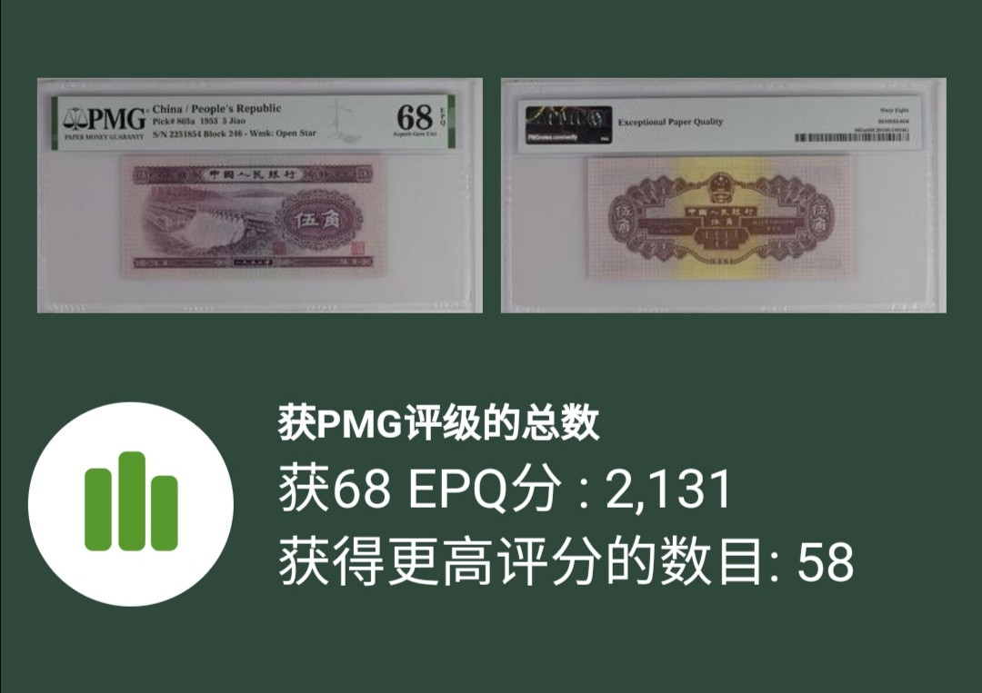【买狮骑】微拍第六期，欢迎参拍！ 【PMG68EPQ浅水坝五角】整刀送评，全新绝品。水坝伍角见证了那个热火朝天搞建设的特殊年代，稀少高分，珍稀品种，收藏珍品，中拍按图发货！