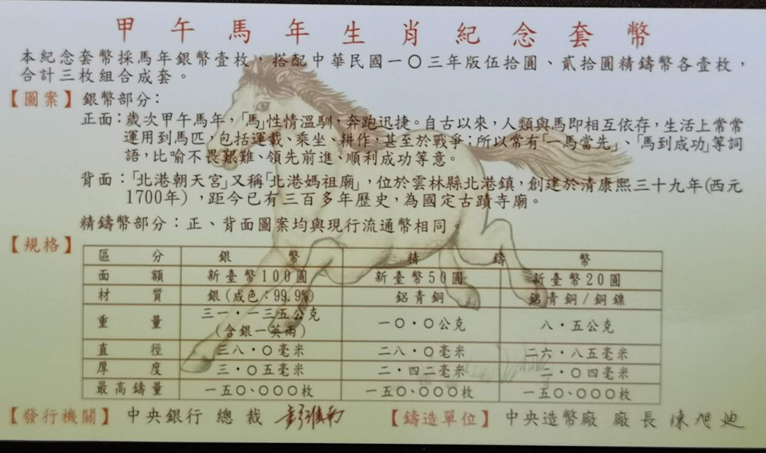 北京马甸外币专卖微拍第四十五期，外国金银币专场，陆续上新，欢迎关注 2014年台湾生肖马精制银币套装，1000元银币：重量：1盎司，成色：999，50元精制纪念铜币，20元精制双色纪念币，品相如图 
