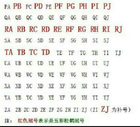 珍品收藏(系统自动拍卖) 805珍稀五彩苍松。