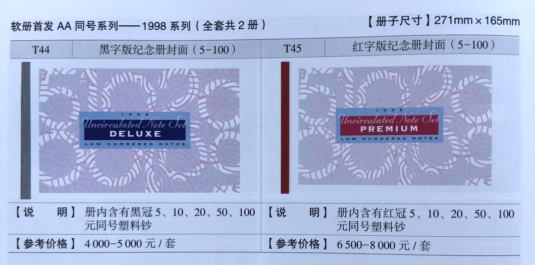2025第23场（总第223期）：迪斯尼、塑料钞、纪念钞、连体钞综合场 澳大利亚1998年5-100元首发AA红字版全同号册一套UNC（第175号）