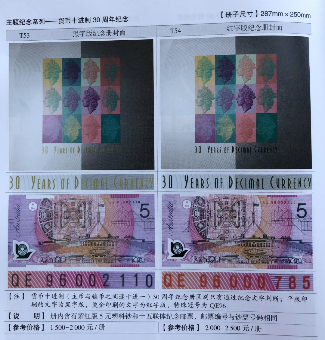 2025第18场（总第218期）：精品测试钞、外钞综合场 