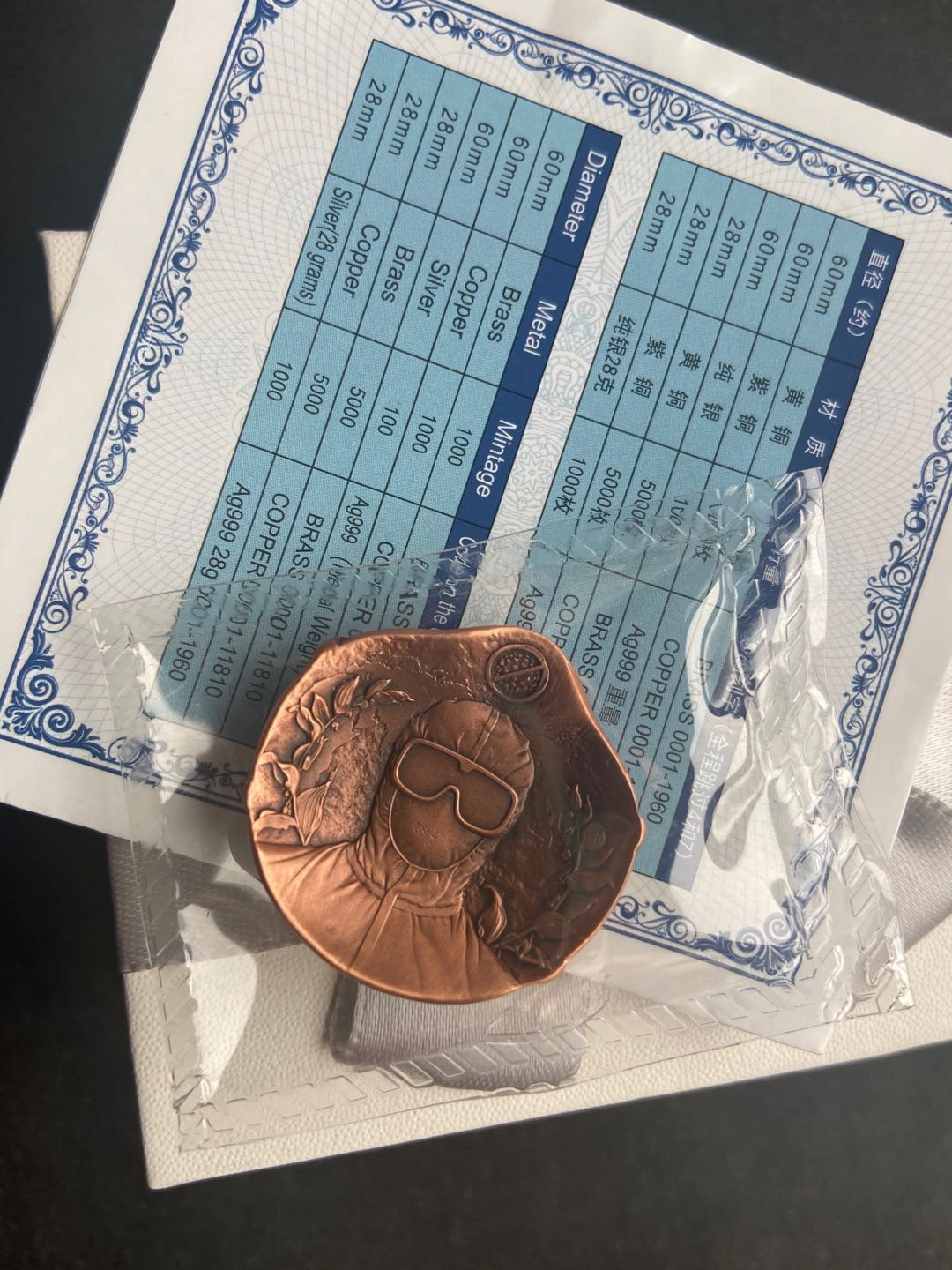 【币观天下】第142期钱币拍卖 抗疫小铜章【紫铜】