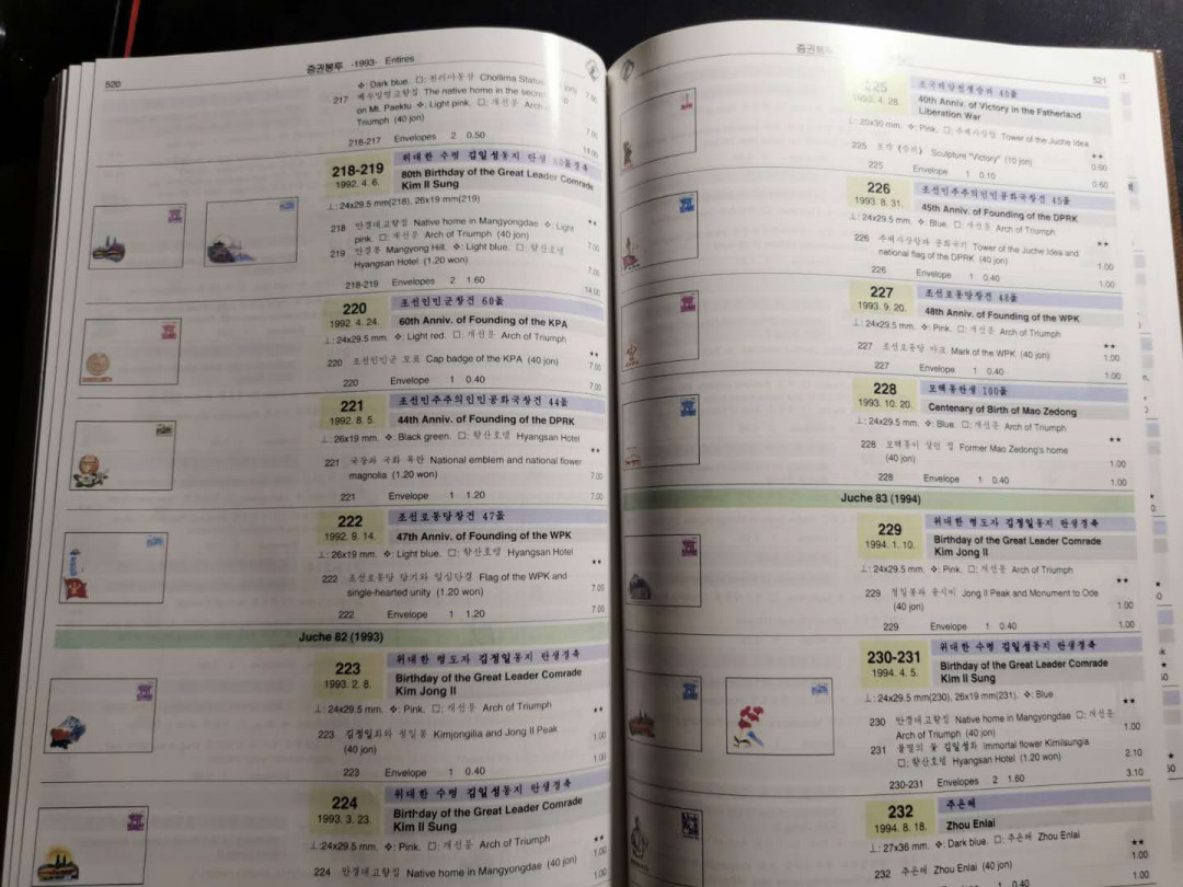 【鲸贝乐淘】千字文·第“治本于农，务资稼穑”号拍卖·两单包邮 【工具书★朝鲜邮票目录】2015年版，朝鲜邮票全套目录，9.9品