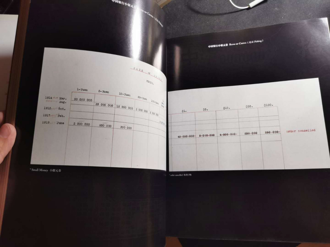【鲸贝乐淘】千字文·第“俶载南亩，我艺黍稷”号拍卖·两单包邮 【工具书★美国钞票公司印制中国银行纸币存档样本集萃】上部，超级精美，260多页，全铜版纸，难得精品工具书，9品