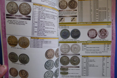 世界钱币章牌书籍专场拍卖11.01 《苏联+俄罗斯硬币目录》（1918-2018）英文版