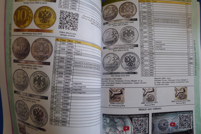 世界钱币章牌书籍专场拍卖11.01 《苏联+俄罗斯硬币目录》（1918-2018）英文版