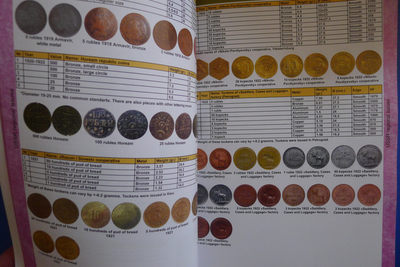 世界钱币章牌书籍专场拍卖11.01 《苏联+俄罗斯硬币目录》（1918-2018）英文版