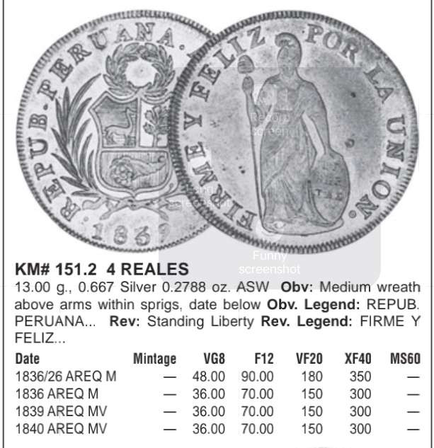 N&C第十一期: 欢乐捡漏场 1839年秘鲁8R大银币 战神把矛持盾站像 国内最权威的公博评级 XF品相 珍稀品种