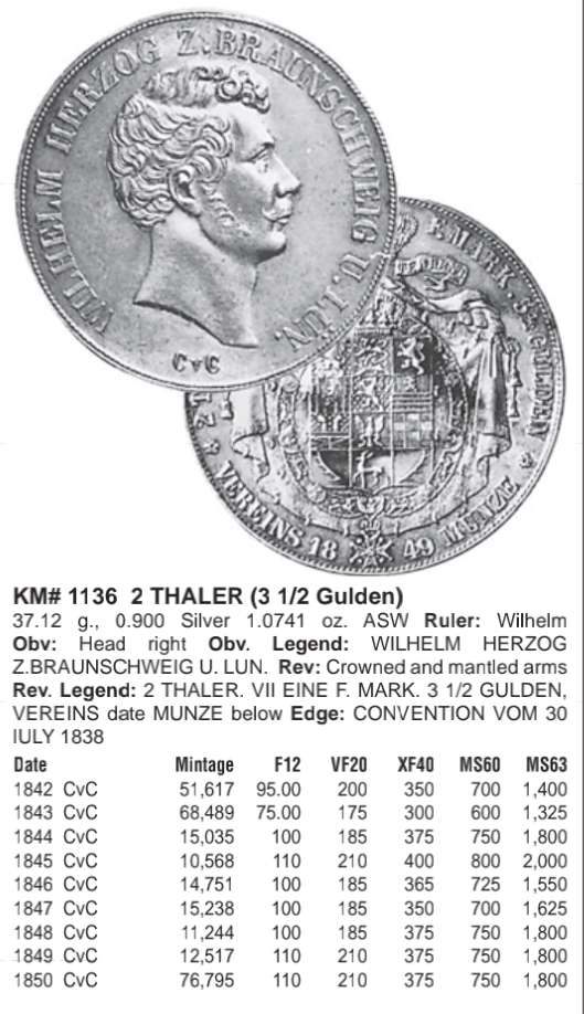 N&C第十一期: 欢乐捡漏场 1844年威廉不伦瑞克2泰勒大银币 国内权威保粹评级AU58分 珍稀品种