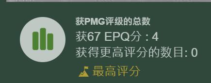 《张总收藏》25期—PMG67 1995年根西10镑百位小号PMG67E冠军分，全程无47，实物非常漂亮