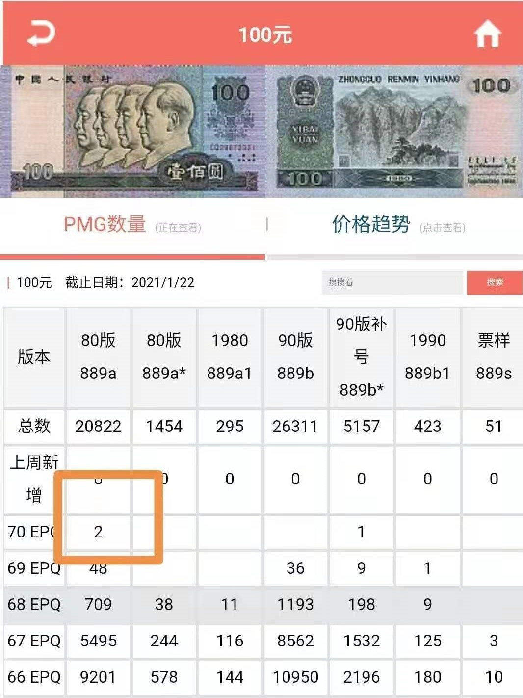 【华誉王者】5月28日北京会展专场拍卖 PMG70★币后80100,  CS76540394，号码近乱龙。尺寸偏大，东北稀冠。二代老评蓝壳。70分目前仅评出2枚，万分之一的几率。完美纸币，肉眼所见无瑕疵。