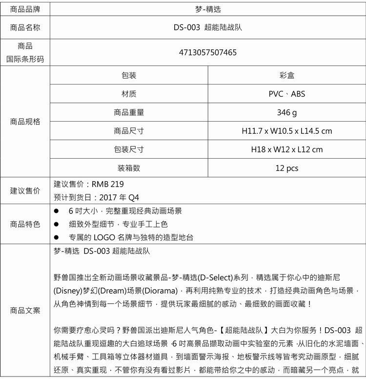 零元拍：野兽国出品：梦精选DS-003 超能陆战队 大白 6寸场景，全新未拆。