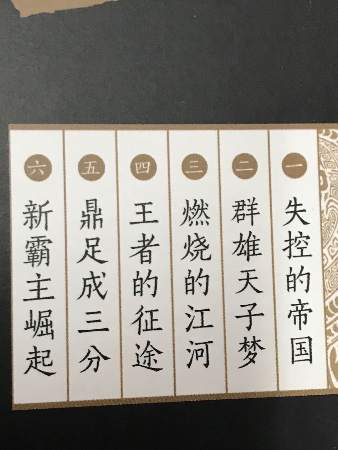 零元拍：作家 南门太守 亲笔签名著书《三国英雄记1-6册》