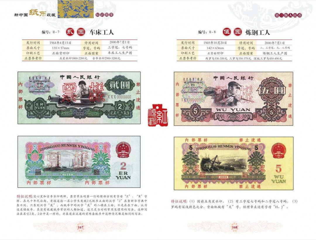 钱币工具书专场拍卖开启！珍稀宝典，不容错过！ 2023新版新中国纸币收藏知识图录