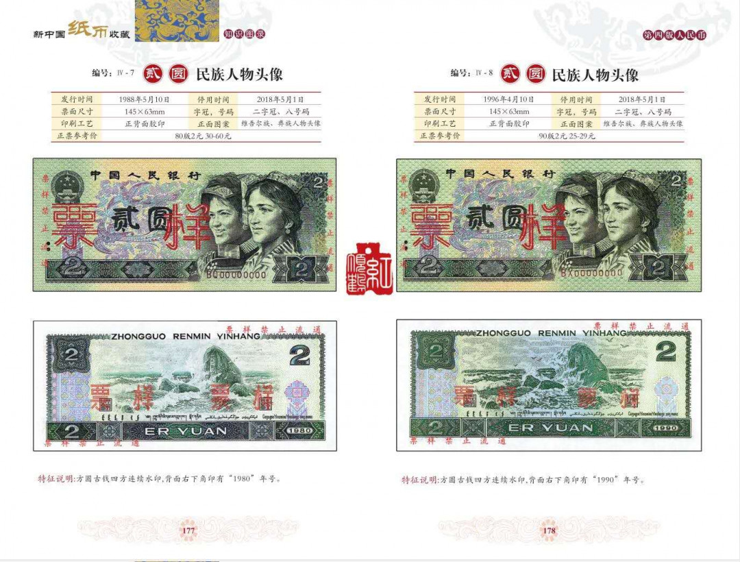 钱币工具书专场拍卖开启！珍稀宝典，不容错过！ 2023新版新中国纸币收藏知识图录