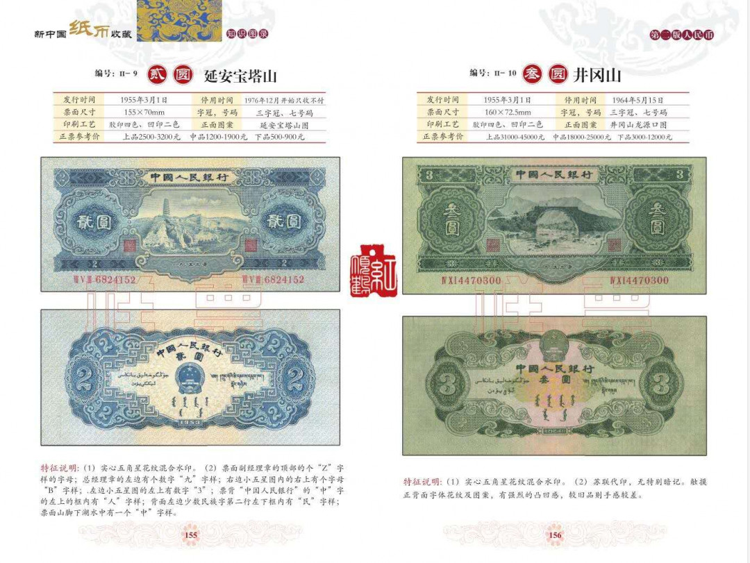 钱币工具书专场拍卖开启！珍稀宝典，不容错过！ 2023新版新中国纸币收藏知识图录