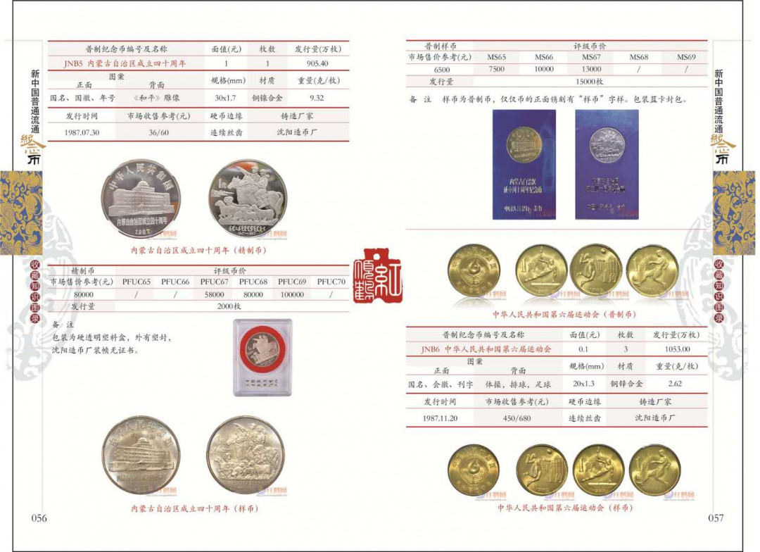 22版新中国流通纪念币收藏知识图录