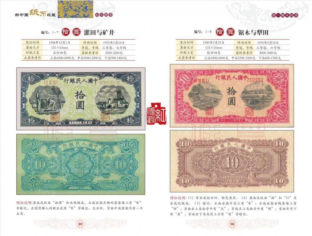 钱币工具书专场拍卖开启！珍稀宝典，不容错过！ 2023新版新中国纸币收藏知识图录
