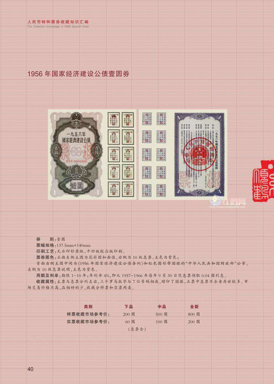 《人民币特种票券收藏知识汇编》