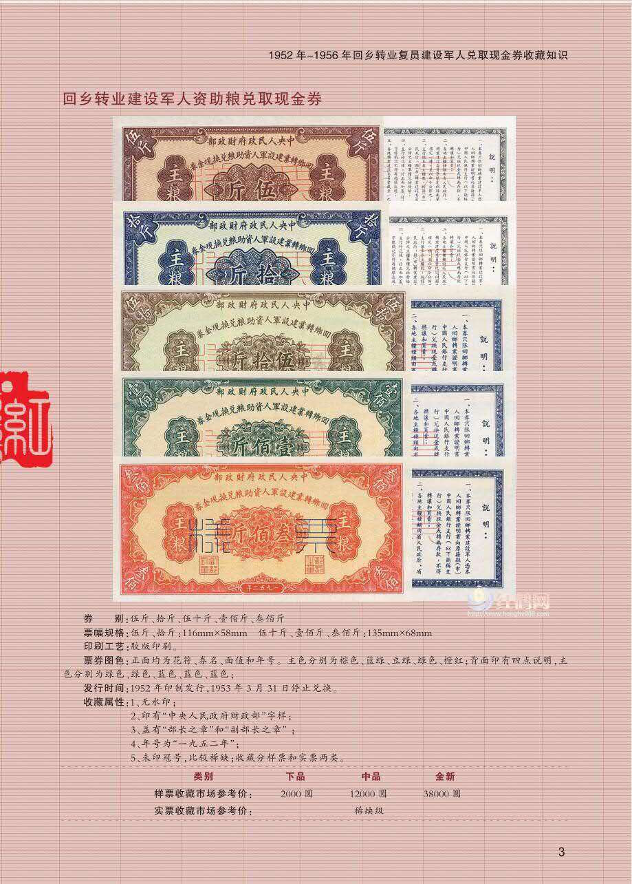 《人民币特种票券收藏知识汇编》