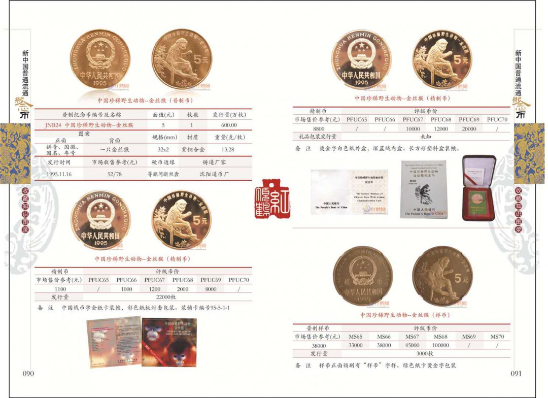 22版新中国流通纪念币收藏知识图录