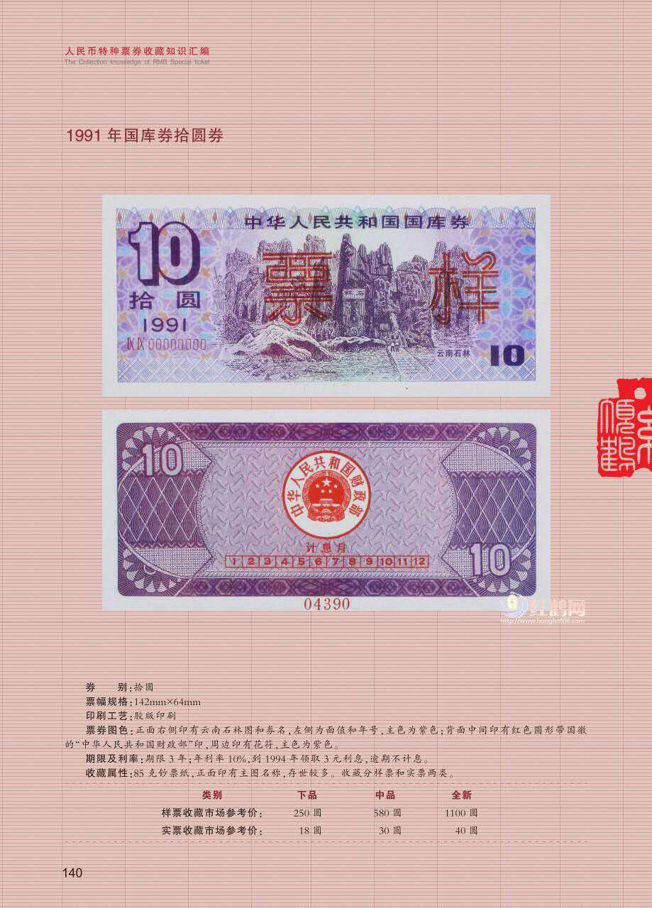《人民币特种票券收藏知识汇编》