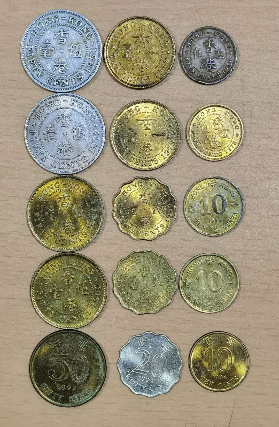 马甸外币专卖微拍第五十三期，外国非贵金属纪念币流通币专场，陆续上新欢迎关注 香港5个版的毫币