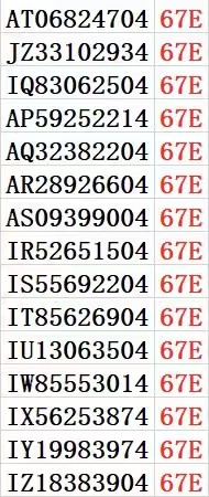 【华誉王者】1670期拍卖 802绿钻14冠➕意外冠AT，一共15冠，PMG67分尾4，全部中文标，绝品无斑
