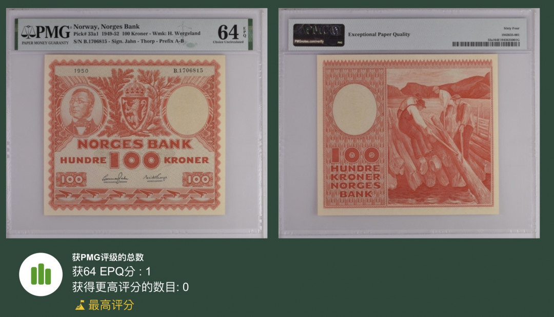 《张总收藏》27期—英属&获奖 挪威100克朗 PMG64EPQ 1950年大方块 伐木工 唯一冠军分 稀少品种 有E非常不容易