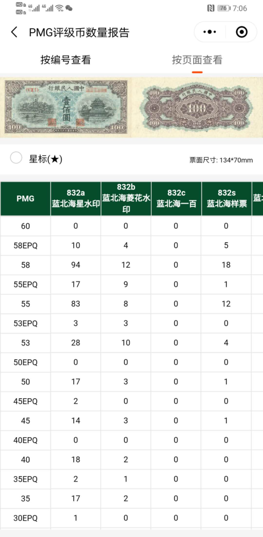 【华誉王者】1675期拍卖 北海桥蓝北海星水印 PMG30EPQ 915-628632，pmg评级带EPQ的总共不到100张，且30E仅此一张。