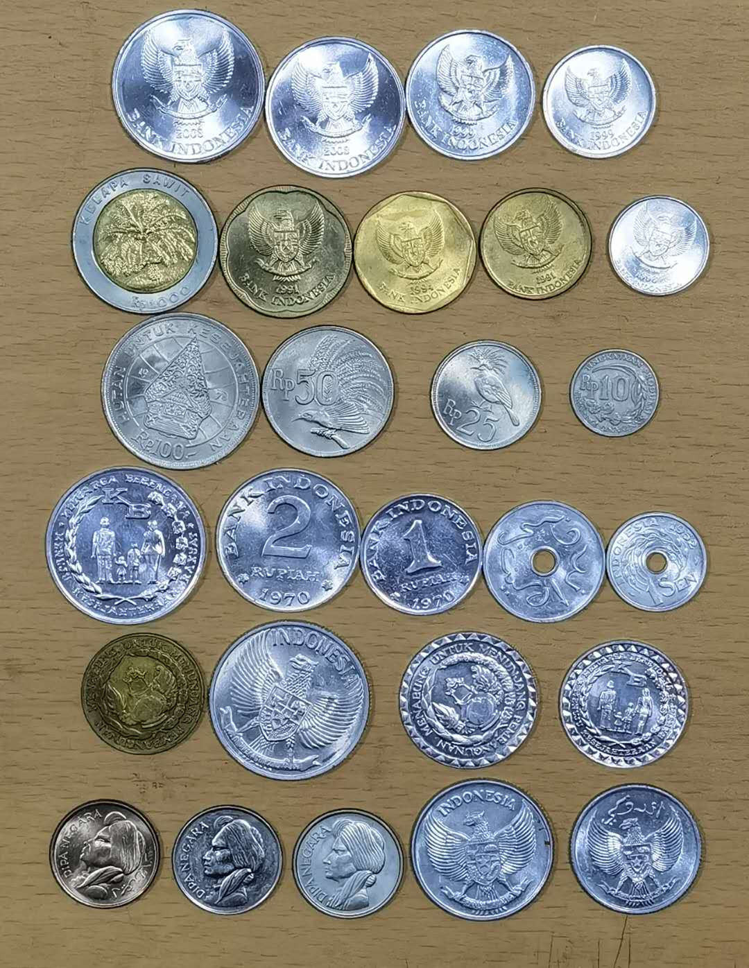 马甸外币专卖微拍第五十三期，外国非贵金属纪念币流通币专场，陆续上新欢迎关注 印尼27枚不重样