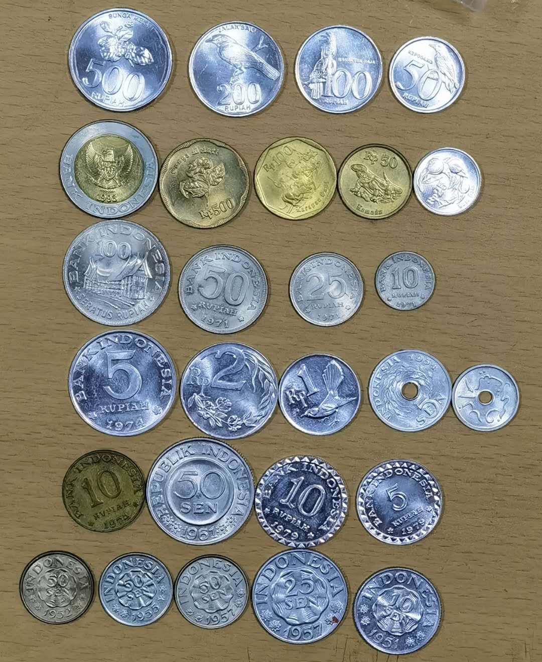 马甸外币专卖微拍第五十三期，外国非贵金属纪念币流通币专场，陆续上新欢迎关注 印尼27枚不重样