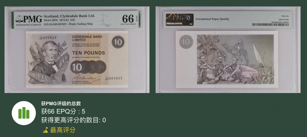《张总收藏》28期—欧洲&豹子 苏格兰10镑 PMG66EPQ 1978年 冠军分 克行LTD版 比PLC版的更早更稀少
