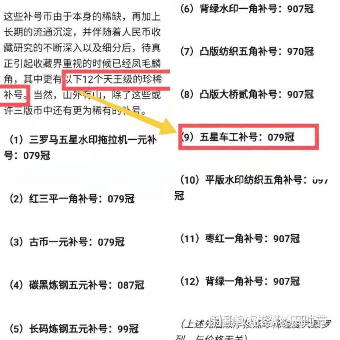 【王者微拍】1700期精品拍卖 天王五星车工补号079冠 PMG66季军分 全程无34 大尺寸 无白斑 079-0195097