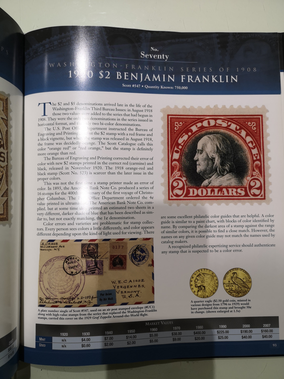 《外钞收藏家》第一百一十五期拍卖 美国邮票书 内容丰富 近全新