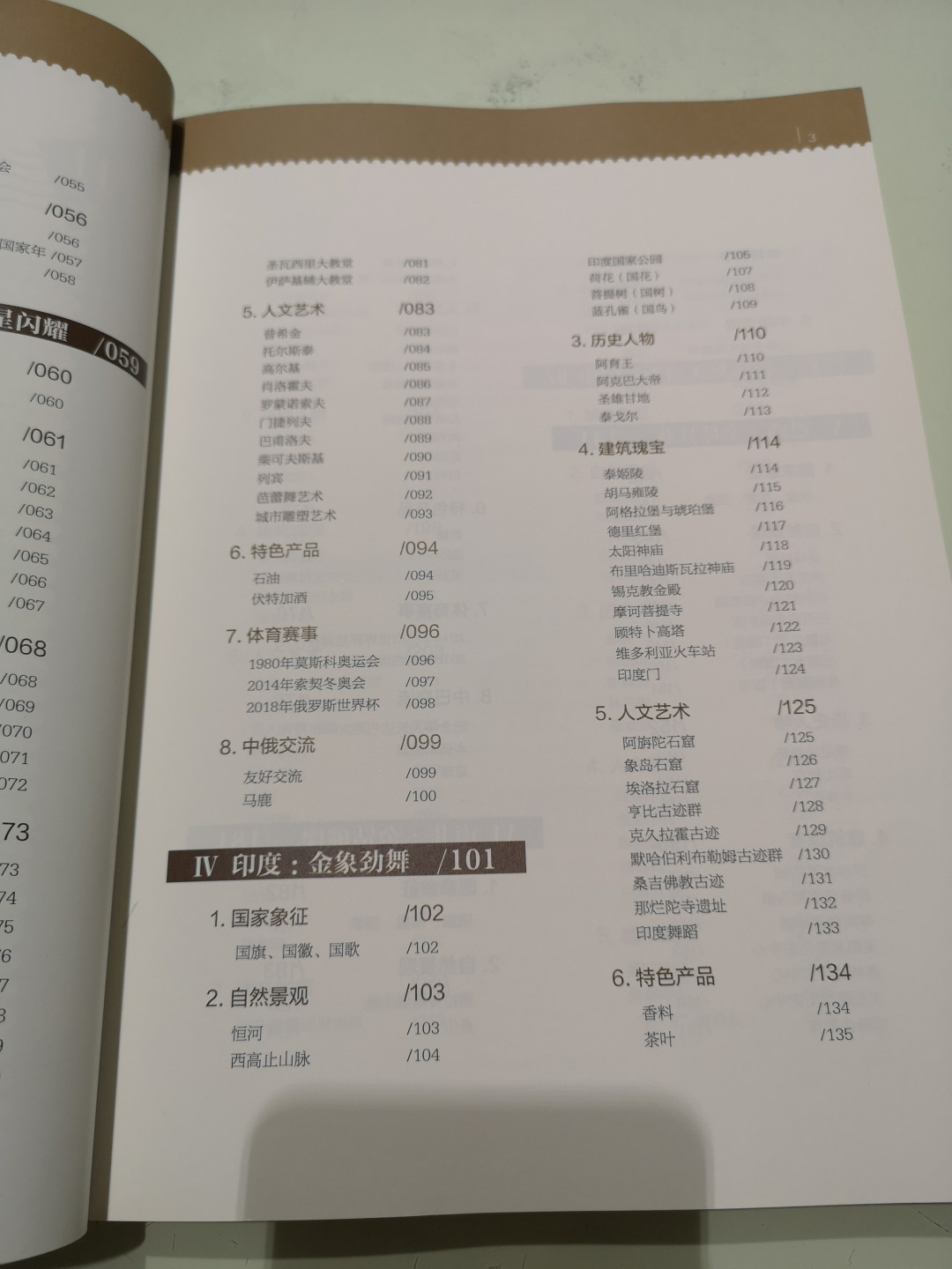 《外钞收藏家》第一百一十五期拍卖 金砖国家邮票书  近全新