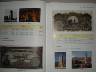 世界钱币章牌书籍专场拍卖第212期 犹太和以色列国钱币