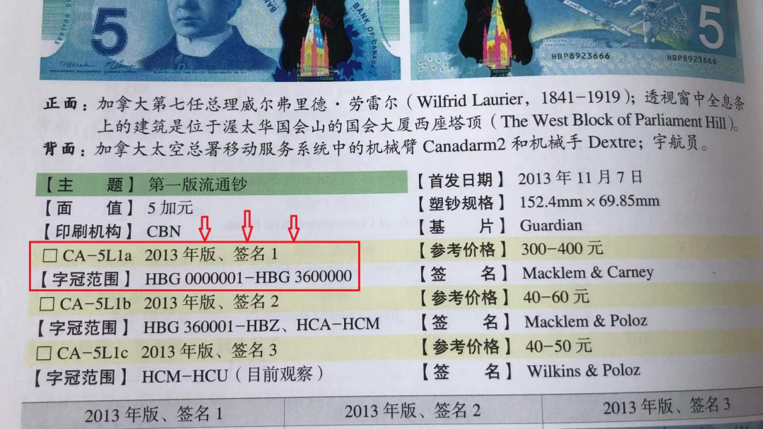 《张总收藏》30期—精品荟萃 加拿大2013年5元 首发冠HBG，PMG66，首发冠，首签名 较稀少 见参考图片
