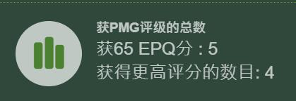 《张总收藏》30期—精品荟萃 1990年北爱尔兰联合银行20镑大票幅PMG65E绝品品相，数量稀少