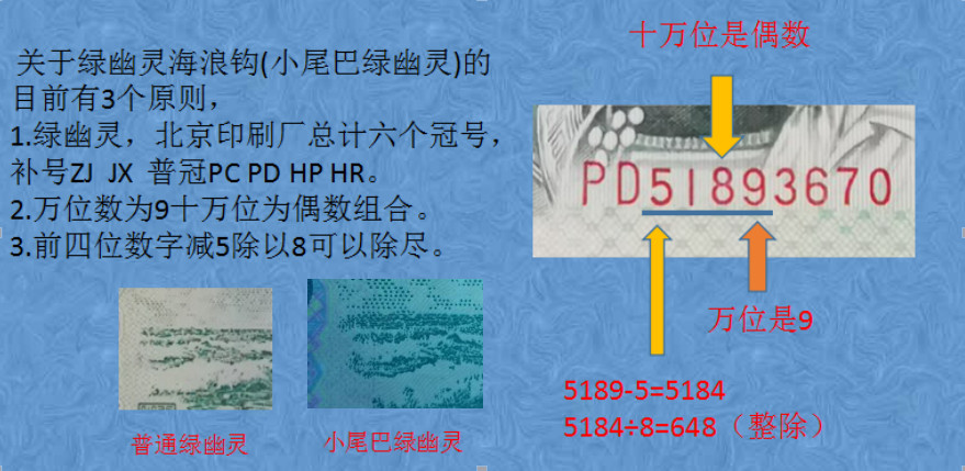 【华誉王者】1713期拍卖 902小尾巴绿幽灵，全程无4，PMG67分2张，小尾巴绿幽灵比较罕见，捆拆绝品，灯下无斑