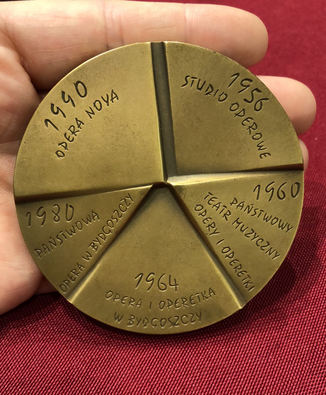 喜迎🐂年艺术麦朵尔第十六场拍卖 波兰话剧院