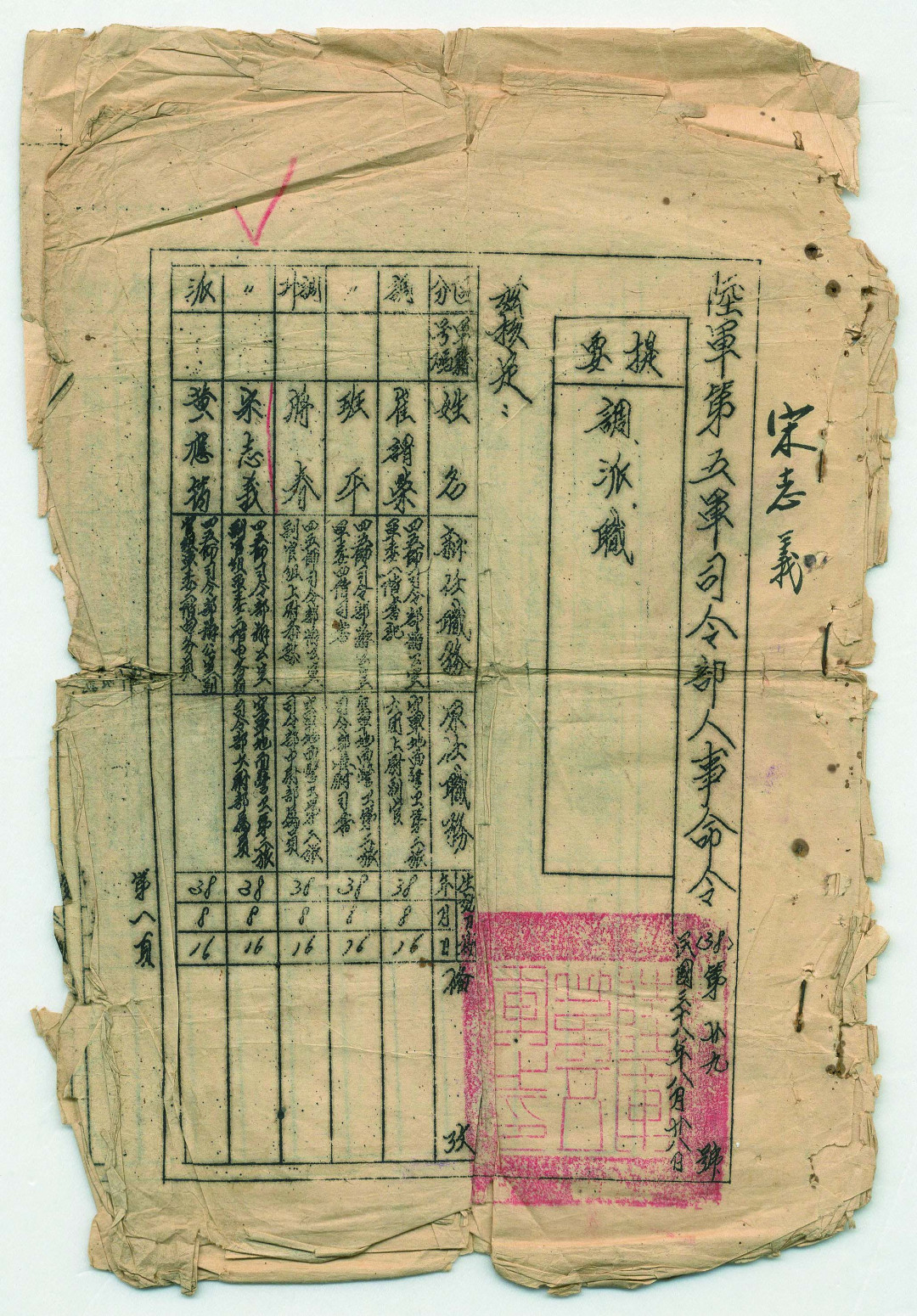 【线上线下同步拍】华宇2021夏拍----纸杂文献专场 民国三十四年鄂湘川黔清剿总指挥部委令一件、（萧山名人付仲芳签发）附陆军第五军司令部人事令一件。尺寸：27*23cm、19.1*28.5cm。