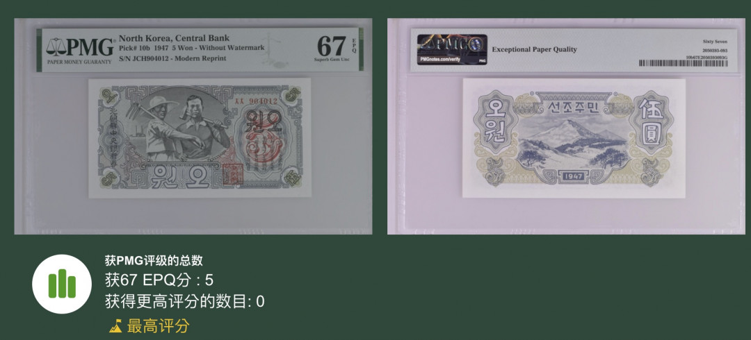 《张总收藏》32期—海外筋票 朝鲜5元 PMG67E 第一套纸币 1947年 冠军分