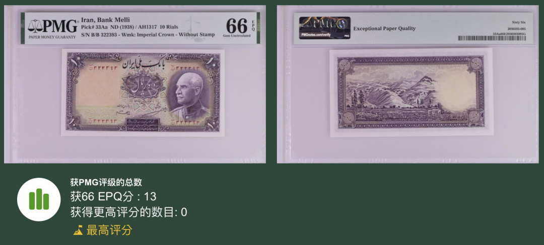 《张总收藏》32期—海外筋票 伊朗10里亚尔 PMG66E 1938年礼萨·汗 P33 冠军分无47