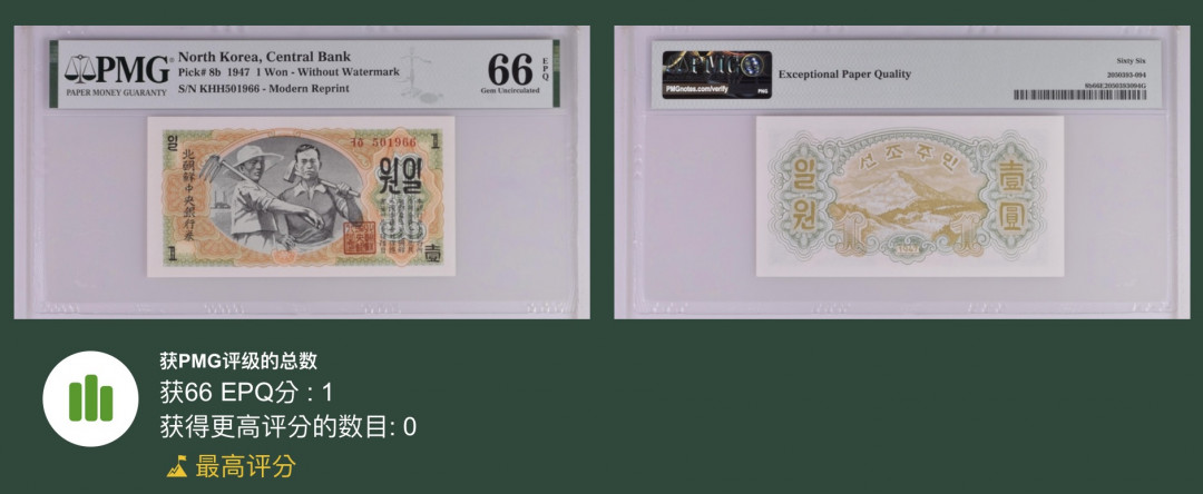 《张总收藏》32期—海外筋票 朝鲜1元 PMG66E 第一套纸币 1947年 冠军分