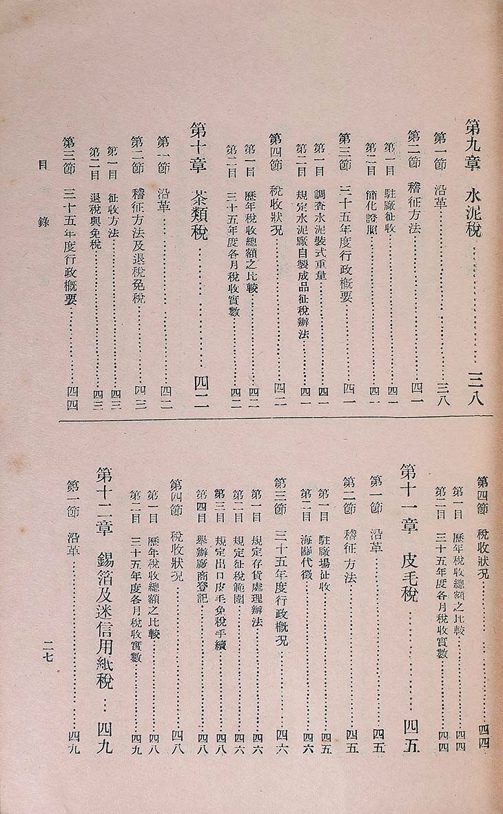 【线上线下同步拍】华宇2021夏拍----纸杂文献专场 财政部财政鑑编印《财政年鉴》三编上下两册全，内涵盐政，茶类， 税收， 海关，田赋，国债，金融，货币，财政等等，是民国财政最权威著作。尺寸：22.5×15.5×5cm。