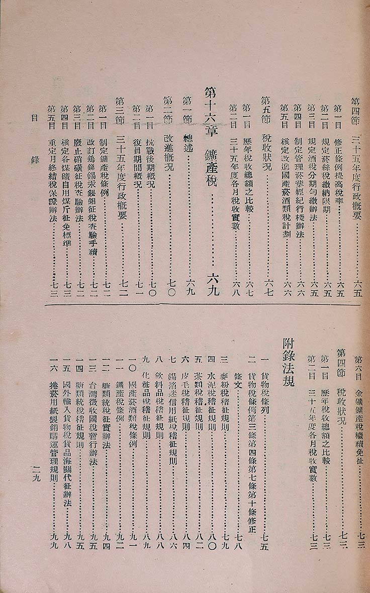 【线上线下同步拍】华宇2021夏拍----纸杂文献专场 财政部财政鑑编印《财政年鉴》三编上下两册全，内涵盐政，茶类， 税收， 海关，田赋，国债，金融，货币，财政等等，是民国财政最权威著作。尺寸：22.5×15.5×5cm。